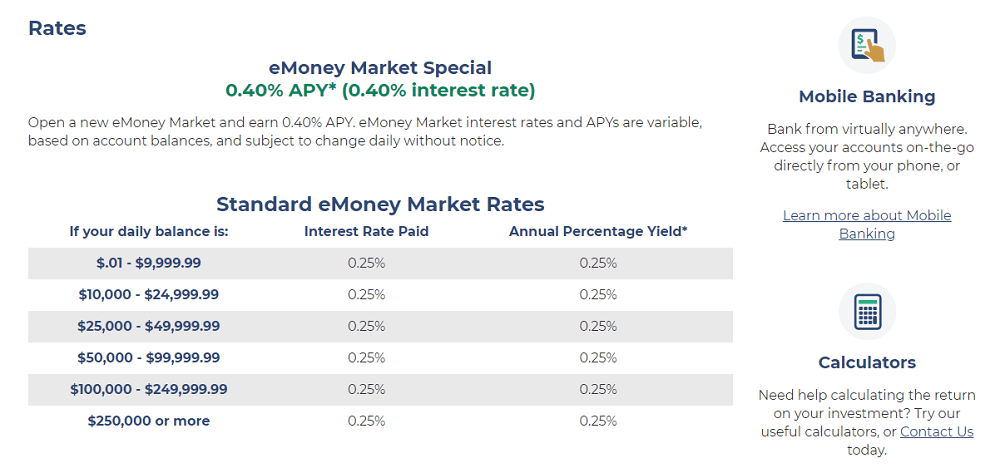 Buy Virtual Bank Accounts