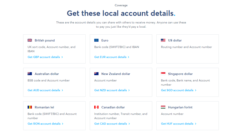 Buy verified TransferWise Account